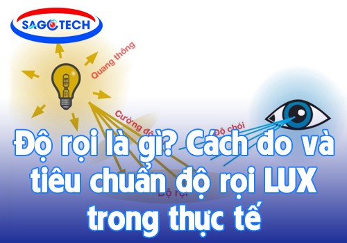 Độ rọi là gì? Cách đo và tiêu chuẩn độ rọi LUX trong thực tế