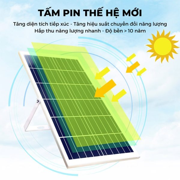 Tấm panel là bộ phận tiếp nhận năng lượng mặt trời qua các solar-cell trên bề mặt